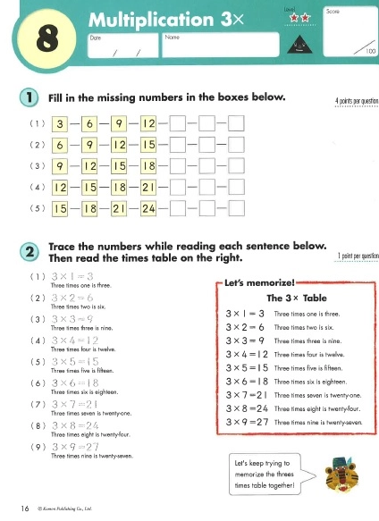 Kumon Math Workbooks