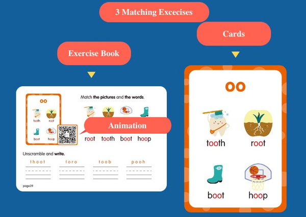 Phonics Kids Flash Cards & Workbooks