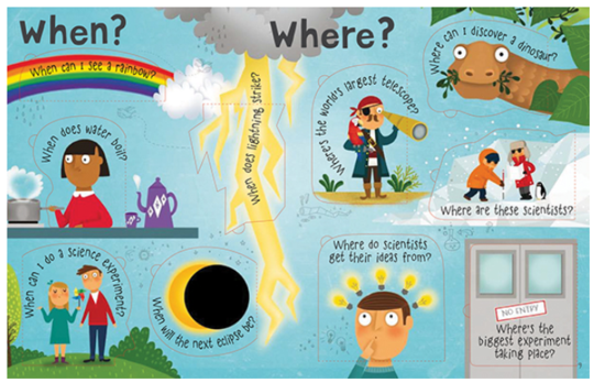 Lift the Flap Book - Questions and Answers about Science