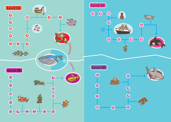 Summer Brain Quest Grades 4 & 5
