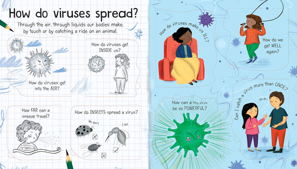 Lift-the-Flap First Questions and Answers- What is a Virus