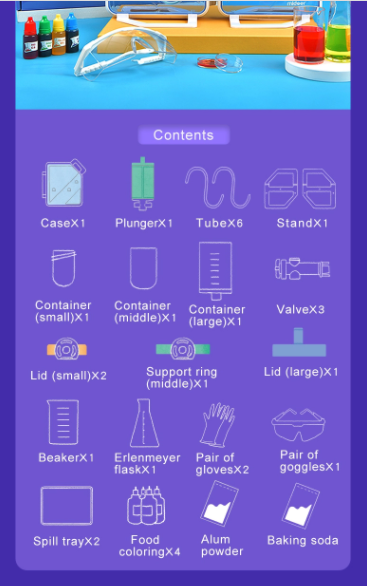 Mini Lab of Physics & Chemistry